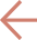 關閉導航