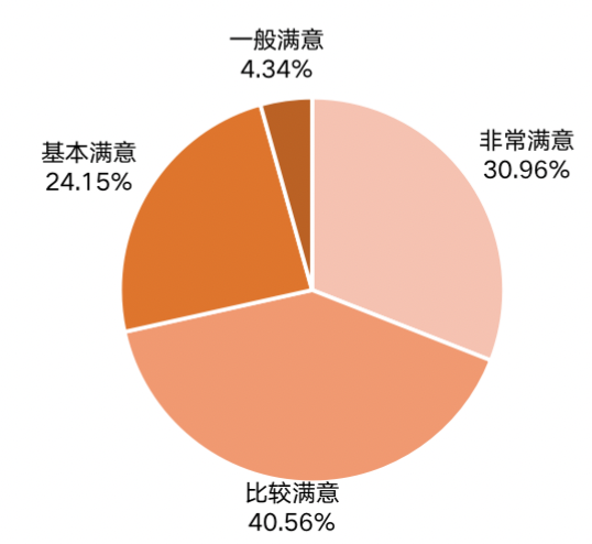 SIAL西雅國(guó)際食品展